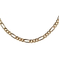 Gold Necklaces