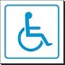 Symbol Signs