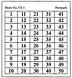 Number Sheets