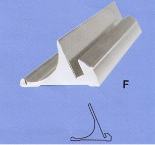 Counter Plate Stand