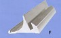 Counter Plate Stand