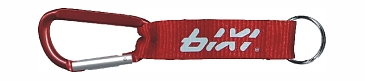 Screen Printed Carabiners