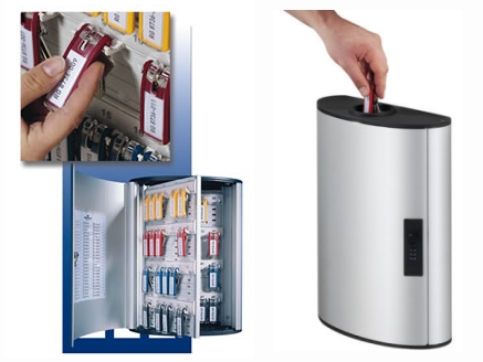 KEY BOX CODE Key Control System
