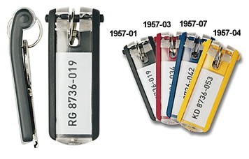KEY BOX Key Tags