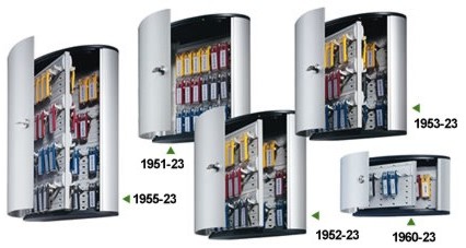 KEY BOX Key Control System
