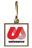 Zipper Pulls Square